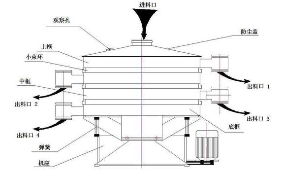 808-1結(jié)構(gòu)圖